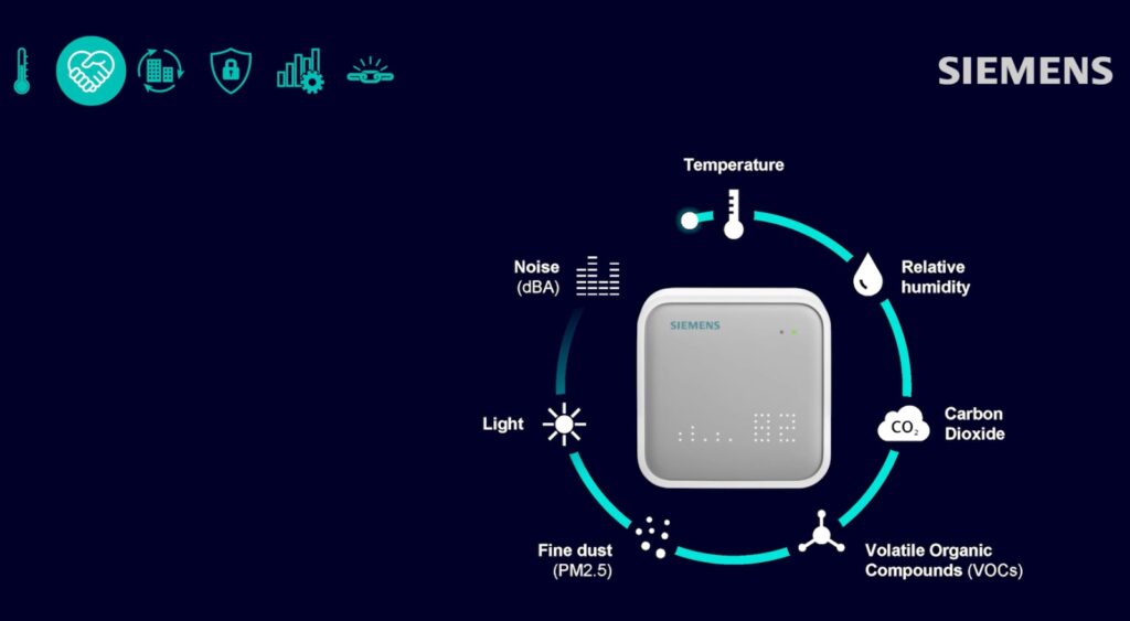 sistema di termoregolazione