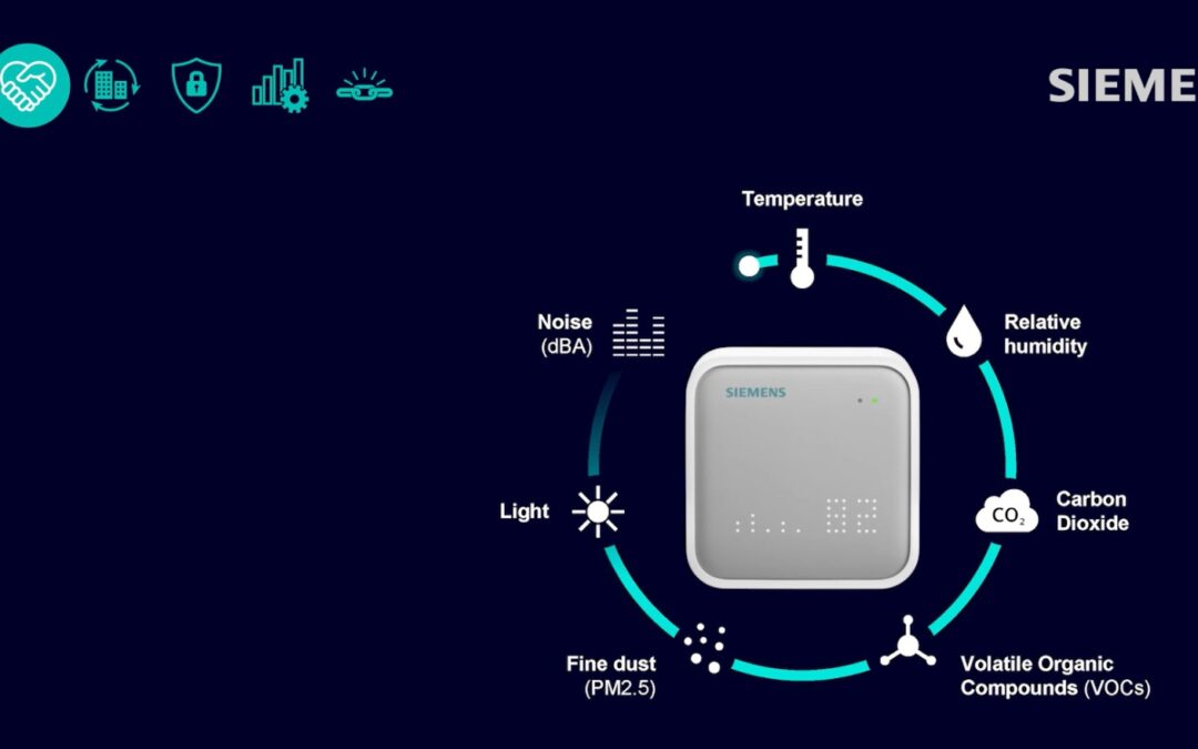 Sistema di termoregolazione e building automation